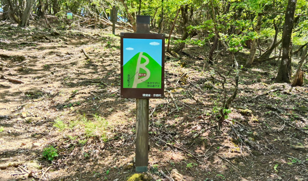 由良ヶ岳（東峰）へ